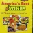 America's Best Wings Logo