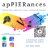 apPIERances Logo