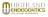Highland Endodontics Logo