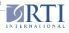 RTI International Logo