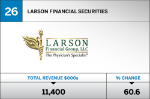 LARSON FINANCIAL HOLDINGS, LLC Logo